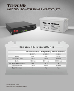 Wholesale Long Life 12v 180ah Gel Battery Off-grid Home System 