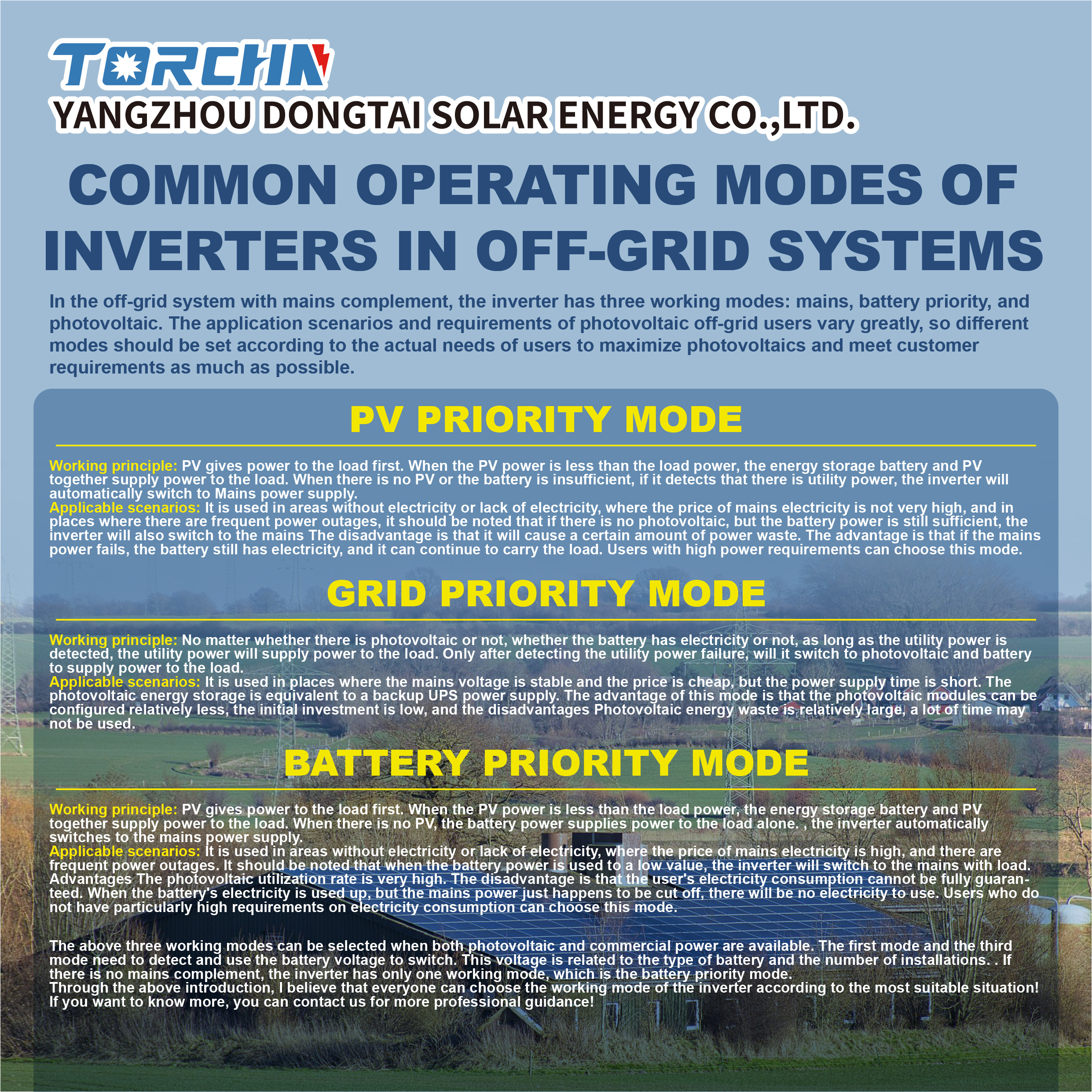 Common operating modes of inverters in off-grid systems